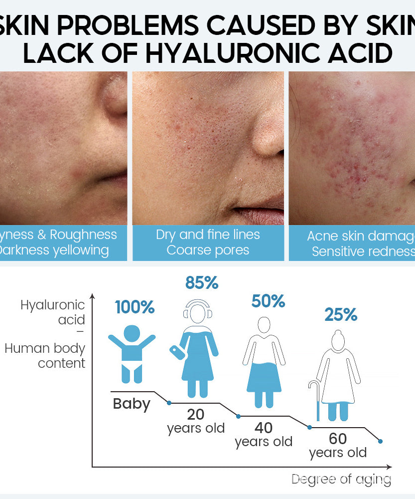 Hyaluronic Acid Face Serum Anti-Aging Shrink Pore Whitening Moisturizing Face Cream Dry Skin Care
